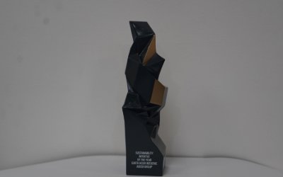 Sustainability Initiative of the year 2024